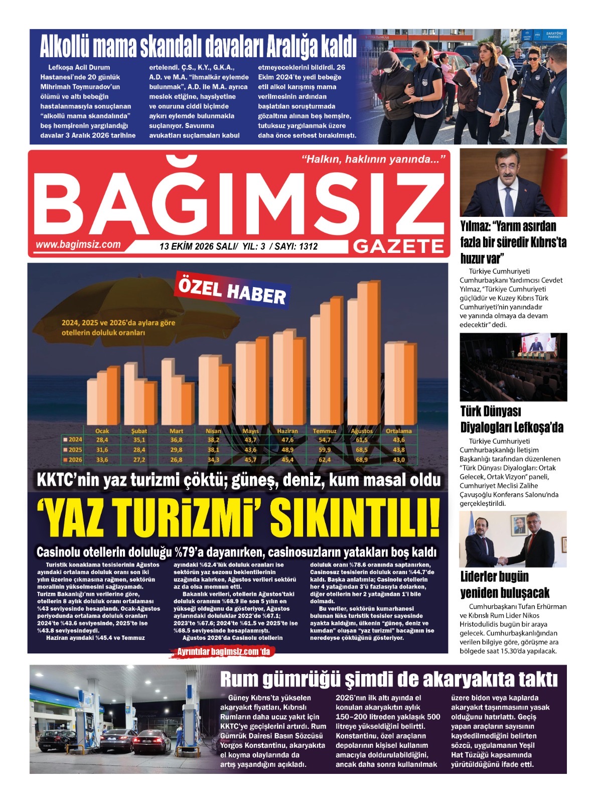 Bağımsız Gazete Manşet — 14 Ekim Çarşamba